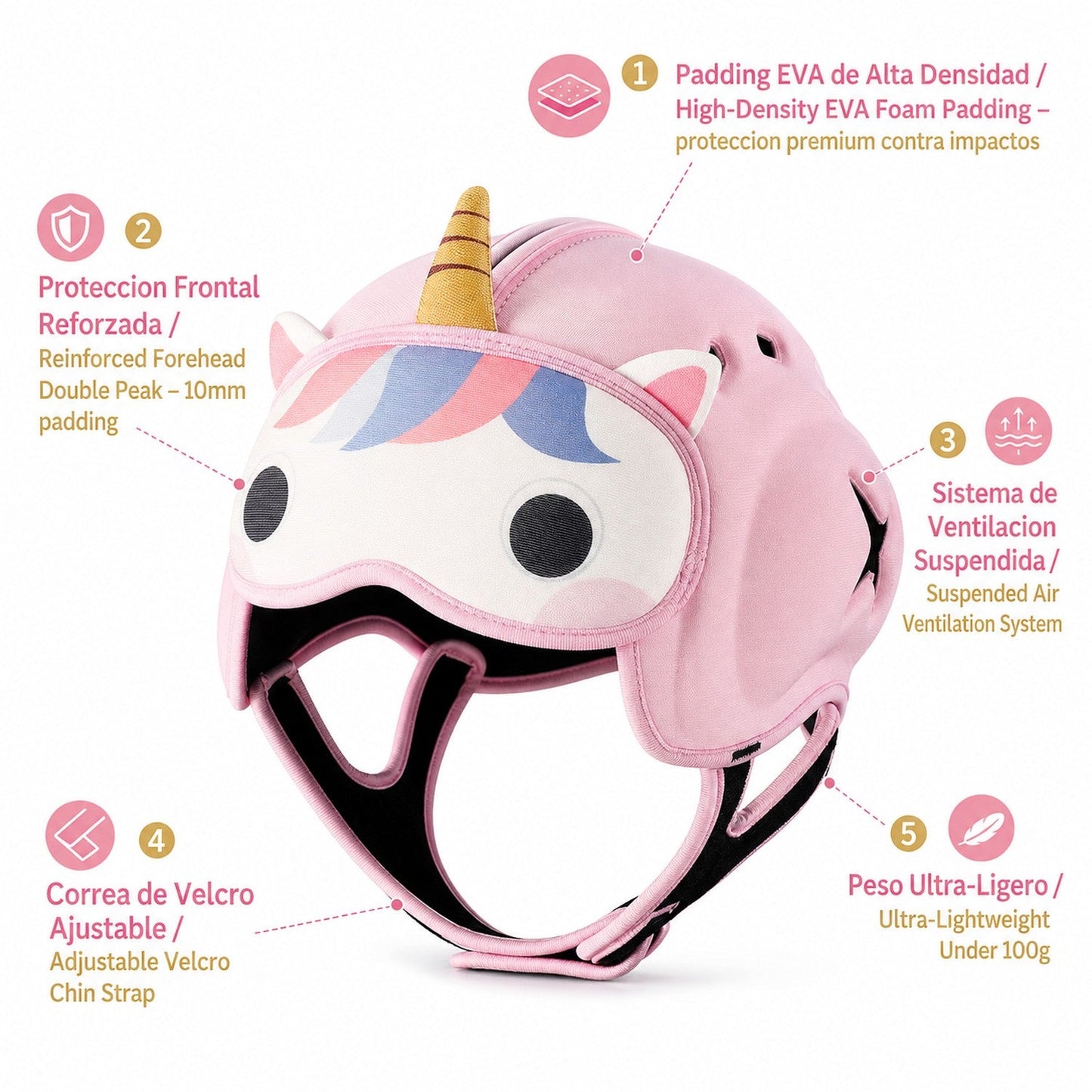 Casco de Seguridad para Bebé Mambobaby | Protector de Cabeza Antigolpes EVA | 6-24 Meses