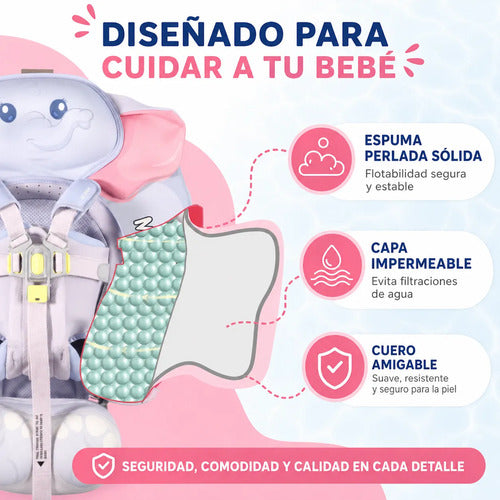 Flotador de Pecho con Sombrilla Bebé - Mamá Elefante Azul (Mambobaby)