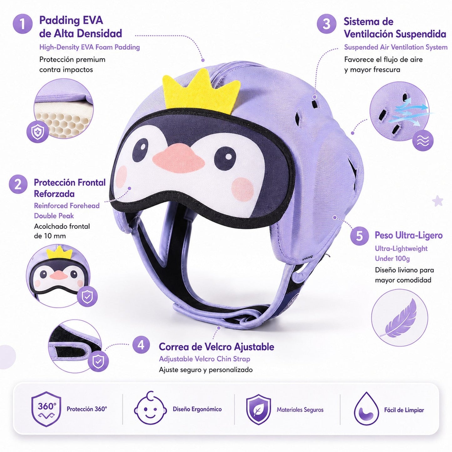 Casco de Seguridad para Bebé Mambobaby | Protector de Cabeza Antigolpes EVA | 6-24 Meses