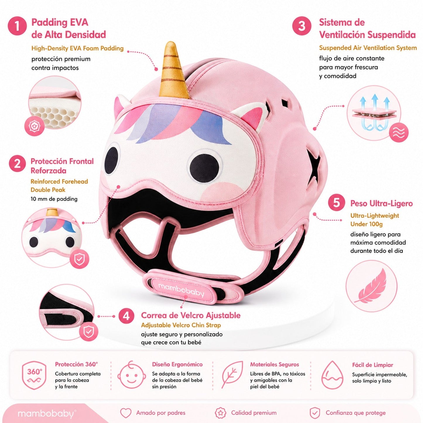 Casco de Seguridad para Bebé Mambobaby | Protector de Cabeza Antigolpes EVA | 6-24 Meses